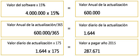 actualizacion.jpg