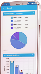 World Office versiones Nube